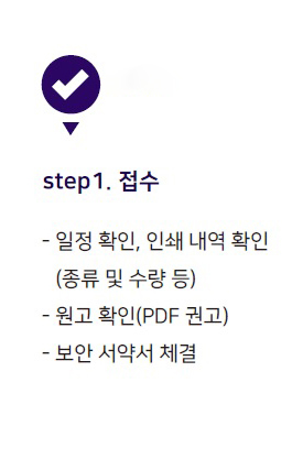 프로세스3-1