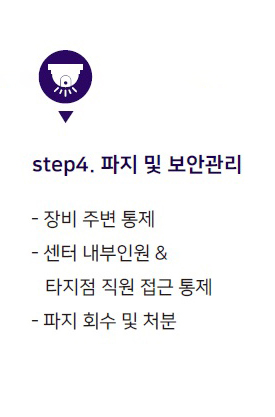 프로세스3-4
